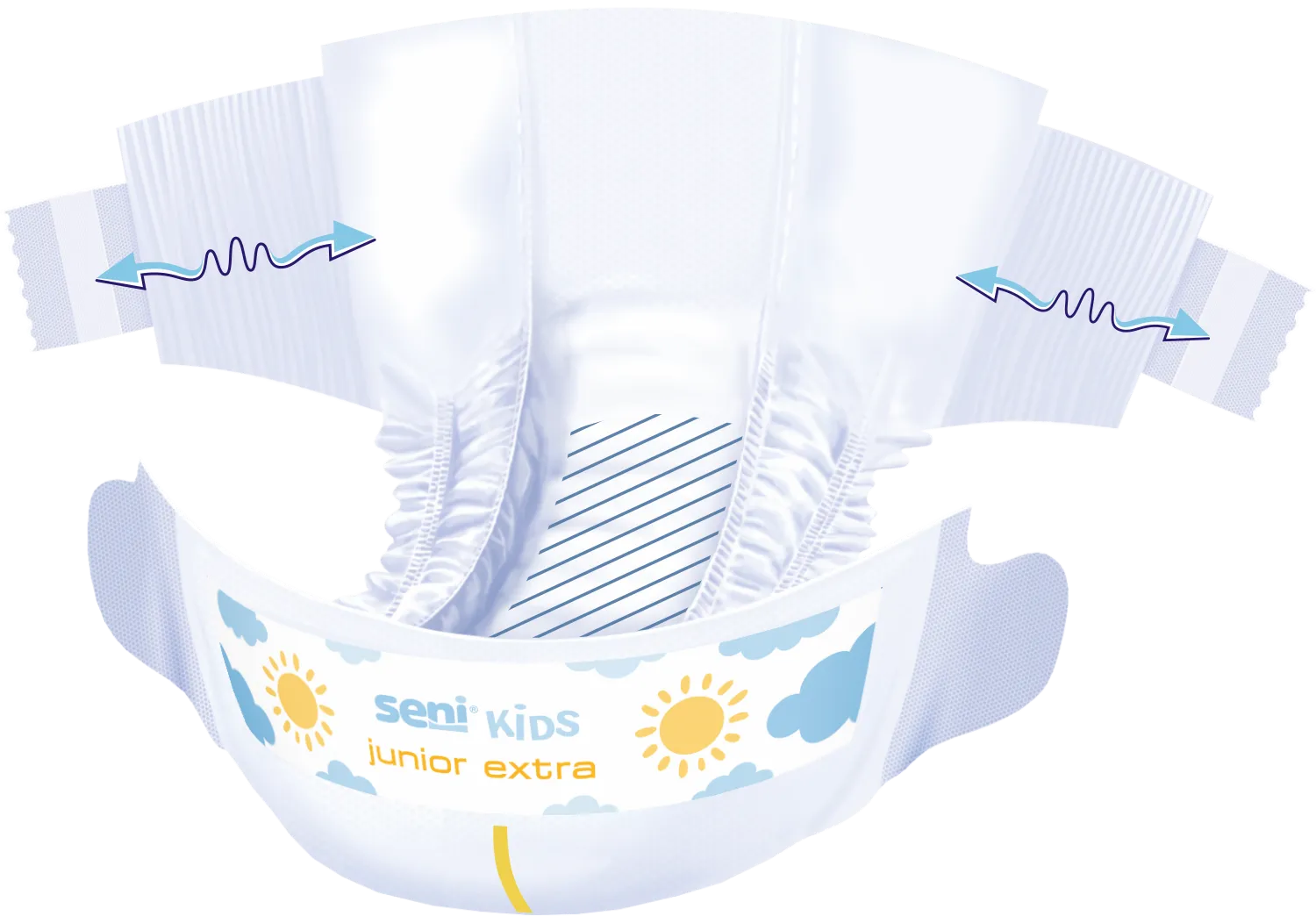 Seni Kids Junior Extra 15+kg | 910ml 💧💧💧💧 slip luier