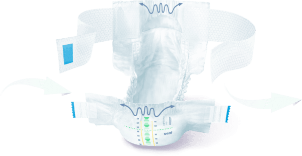 Seni Optima Trio flexslip met heupband maat M | 3100ml 💧💧💧💧 incontinentieslip met heupband