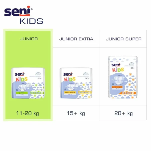 Seni Kids Junior 11-20kg | 800ml 💧💧💧💧 product range