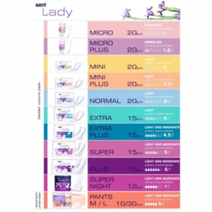 Seni Lady Super Night inlegverband product positie
